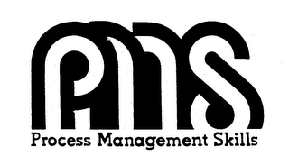 PROCESS MANAGEMENT SKILLS logo