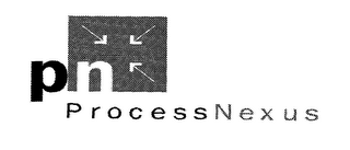 PROCESS NEXUS PN logo