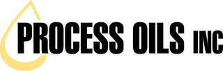 PROCESS OILS INC logo