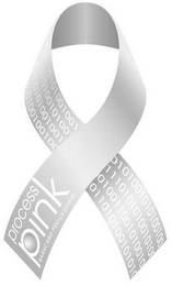 PROCESS PINK BANKCARD PROCESSING 01 logo
