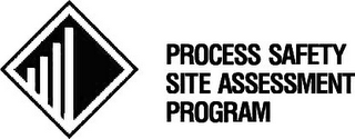 PROCESS SAFETY SITE ASSESSMENT PROGRAM logo