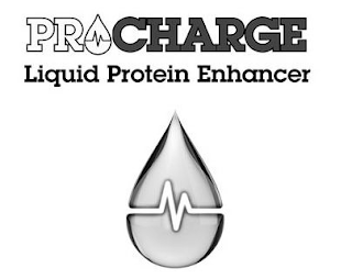 PROCHARGE LIQUID PROTEIN ENHANCER logo