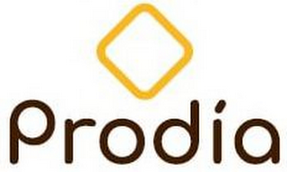 PRODIA logo