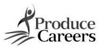 PRODUCE CAREERS logo