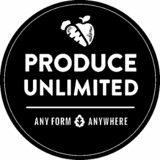 PRODUCE UNLIMITED ANY FORM ANYWHERE