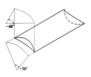 PRODUCT PACKAGE CONFIGURATION logo