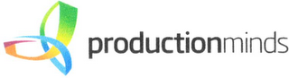 PRODUCTIONMINDS logo
