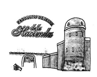 PRODUCTOS DE LECHE DE LA HACIENDA logo