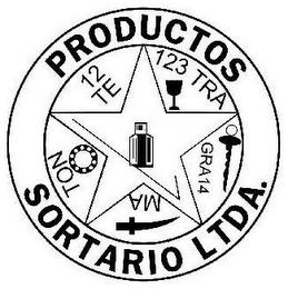 PRODUCTOS SORTARIO LTDA. 12 TE 123 TRA GRA14 MA TON logo
