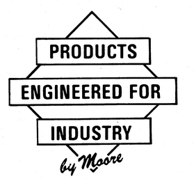 PRODUCTS ENGINEERED FOR INDUSTRY BY MOORE logo