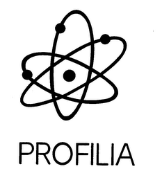 PROFILIA logo