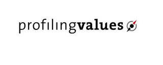 PROFILINGVALUES logo