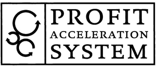 PROFIT ACCELERATION SYSTEM logo