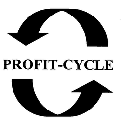 PROFIT CYCLE logo