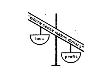 PROFIT, LOSS "WHERE SENSE MAKES DOLLARS" logo