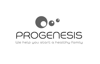 PROGENESIS WE HELP YOU START A HEALTHY FAMILY logo