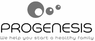 PROGENESIS WE HELP YOU START A HEALTHY FAMILY logo