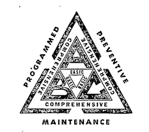PROGRAMMED PREVENTIVE MAINTENANCE (PLUS OTHER NOTATIONS) logo