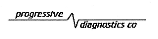 PROGRESSIVE DIAGNOSTICS CO logo