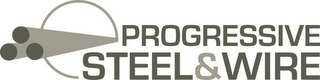 PROGRESSIVE STEEL & WIRE logo