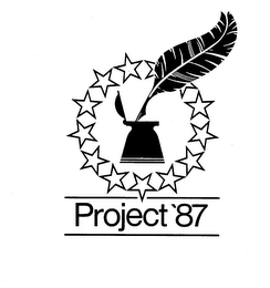 PROJECT '87