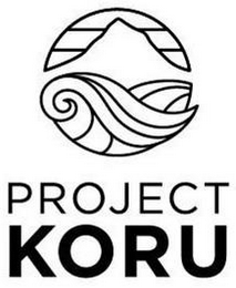 PROJECT KORU logo