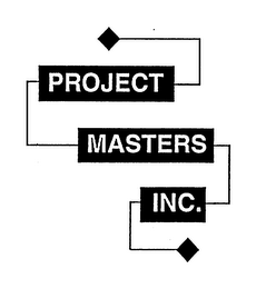 PROJECT MASTERS INC. logo