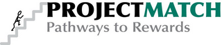 PROJECT MATCH PATHWAYS TO REWARDS logo