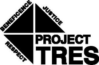 PROJECT TRES RESPECT BENEFICENCE JUSTICE logo