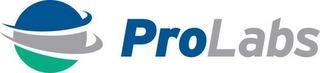 PROLABS logo