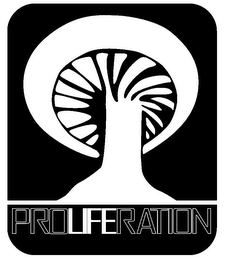 PROLIFERATION logo