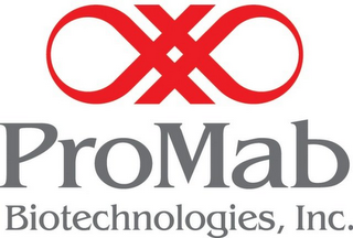 PROMAB BIOTECHNOLOGIES, INC. logo