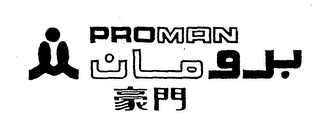 PROMAN logo