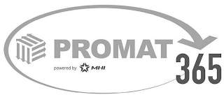 PROMAT 365 POWERED BY MHI logo