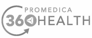 PROMEDICA 360 HEALTH logo