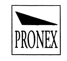 PRONEX logo