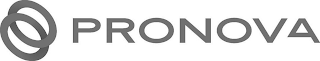 PRONOVA logo