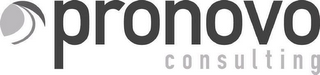 PRONOVO CONSULTING logo