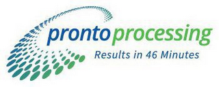 PRONTOPROCESSING RESULTS IN 46 MINUTES logo