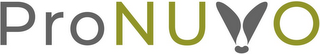 PRONUVO logo