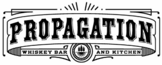 PROPAGATION WHISKEY BAR AND KITCHEN logo
