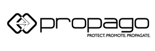 PROPAGO PROTECT. PROMOTE. PROPAGATE. logo