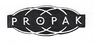 PROPAK logo