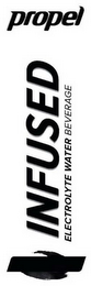 PROPEL INFUSED ELECTROLYTE WATER BEVERAGE logo