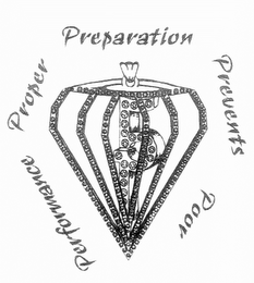 PROPER PREPARATION PREVENTS POOR PERFORMANCE 5P logo