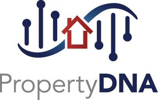 PROPERTY DNA logo