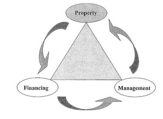 PROPERTY FINANCING MANAGEMENT logo