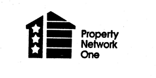 PROPERTY NETWORK ONE logo