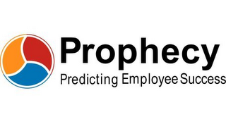 PROPHECY PREDICTING EMPLOYEE SUCCESS logo