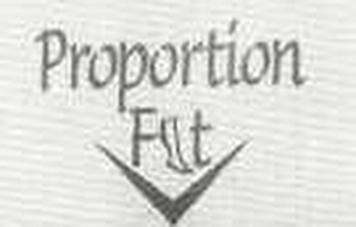 PROPORTION FIT logo